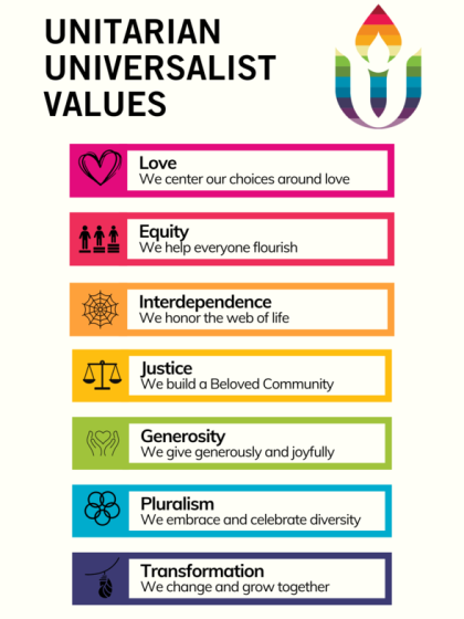 Unitarian Universalist Congregation of Binghamton